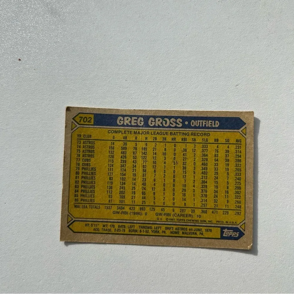 Vintage Baseball Trading Card